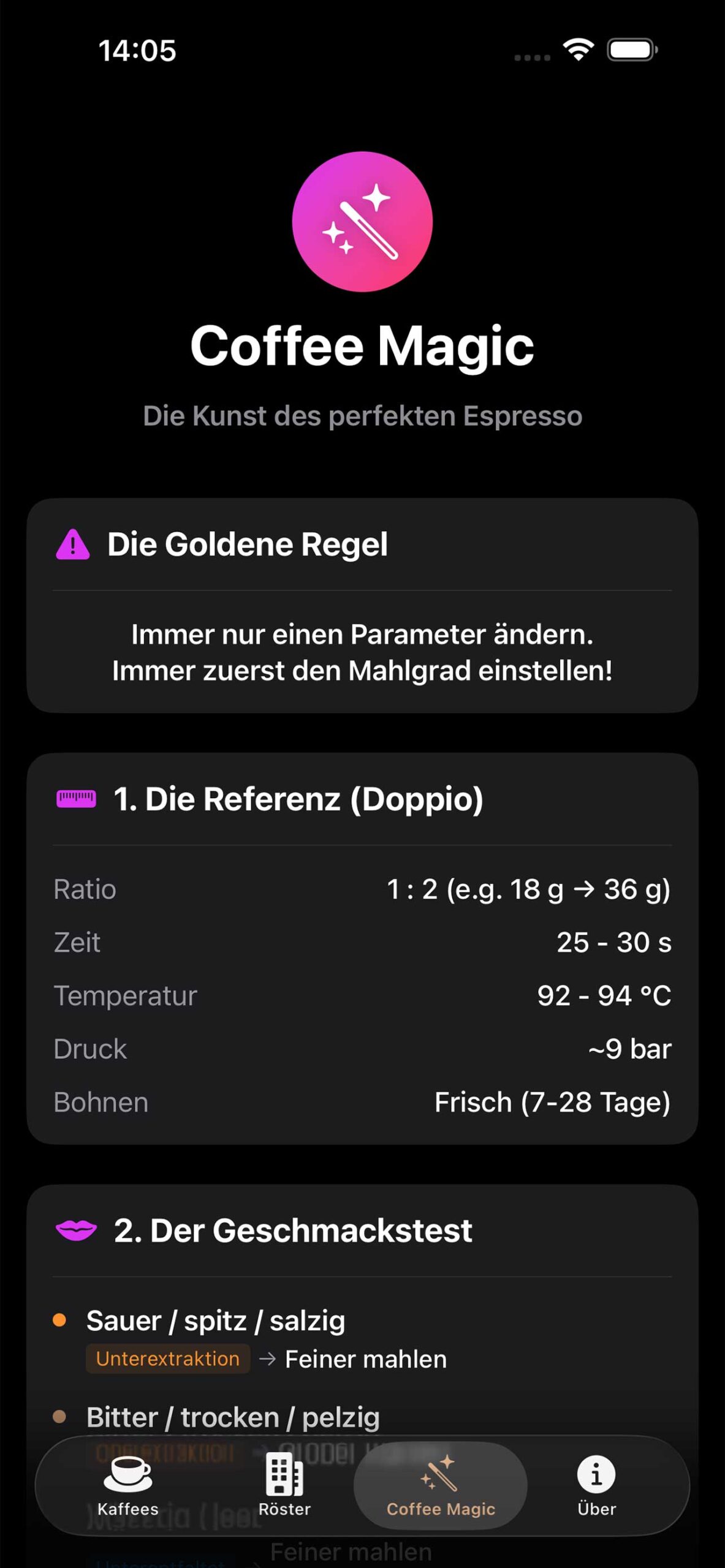Hilfe für den guten Espresso